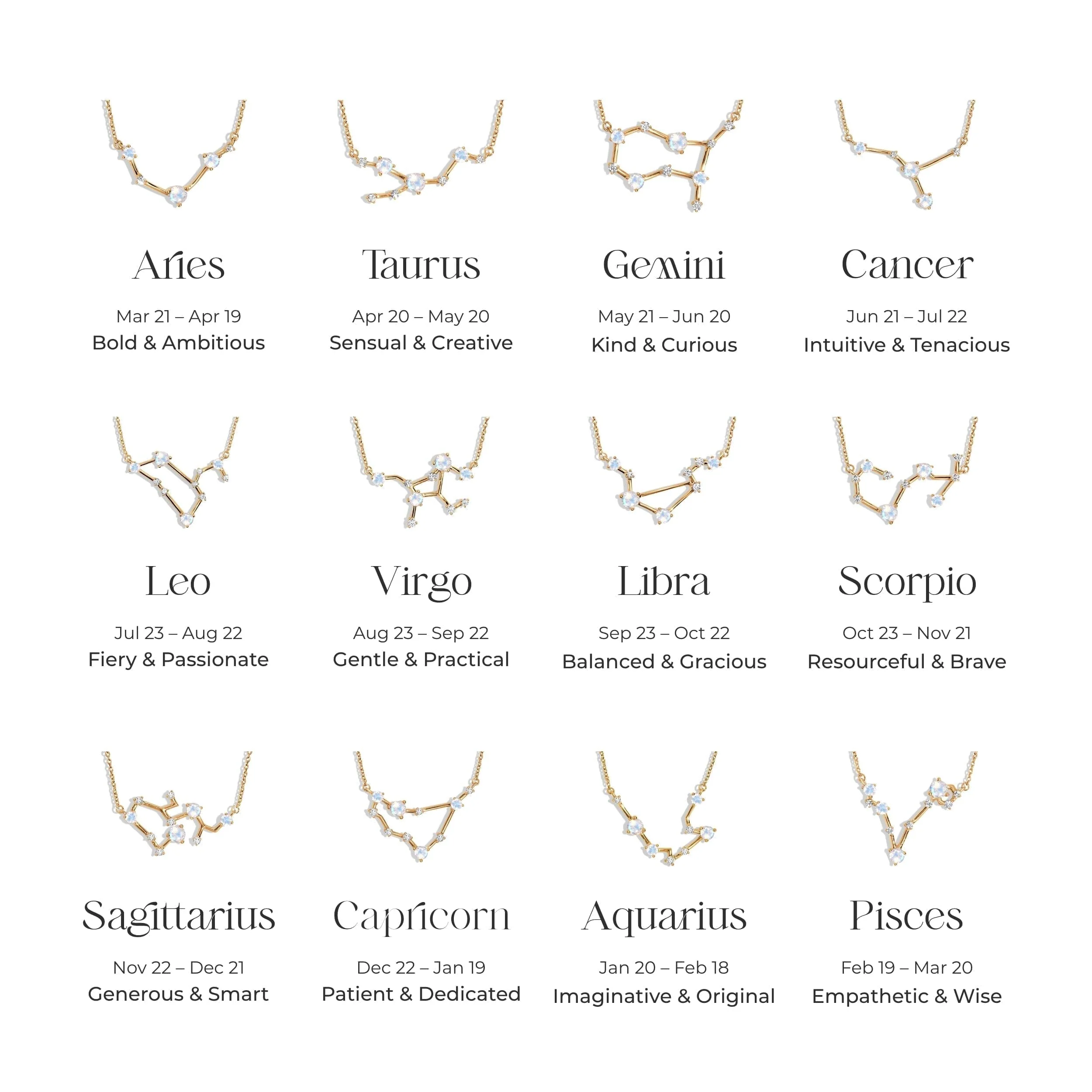Cancer Zodiac & July Birthstone Necklaces - Image 26
