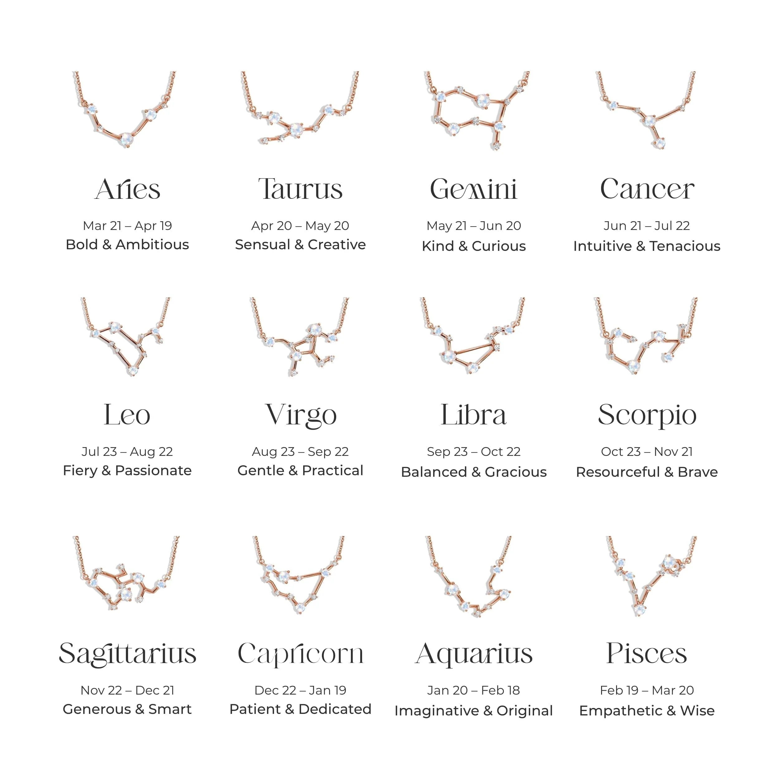 Gemini Zodiac & May Birthstone Necklaces - Image 16
