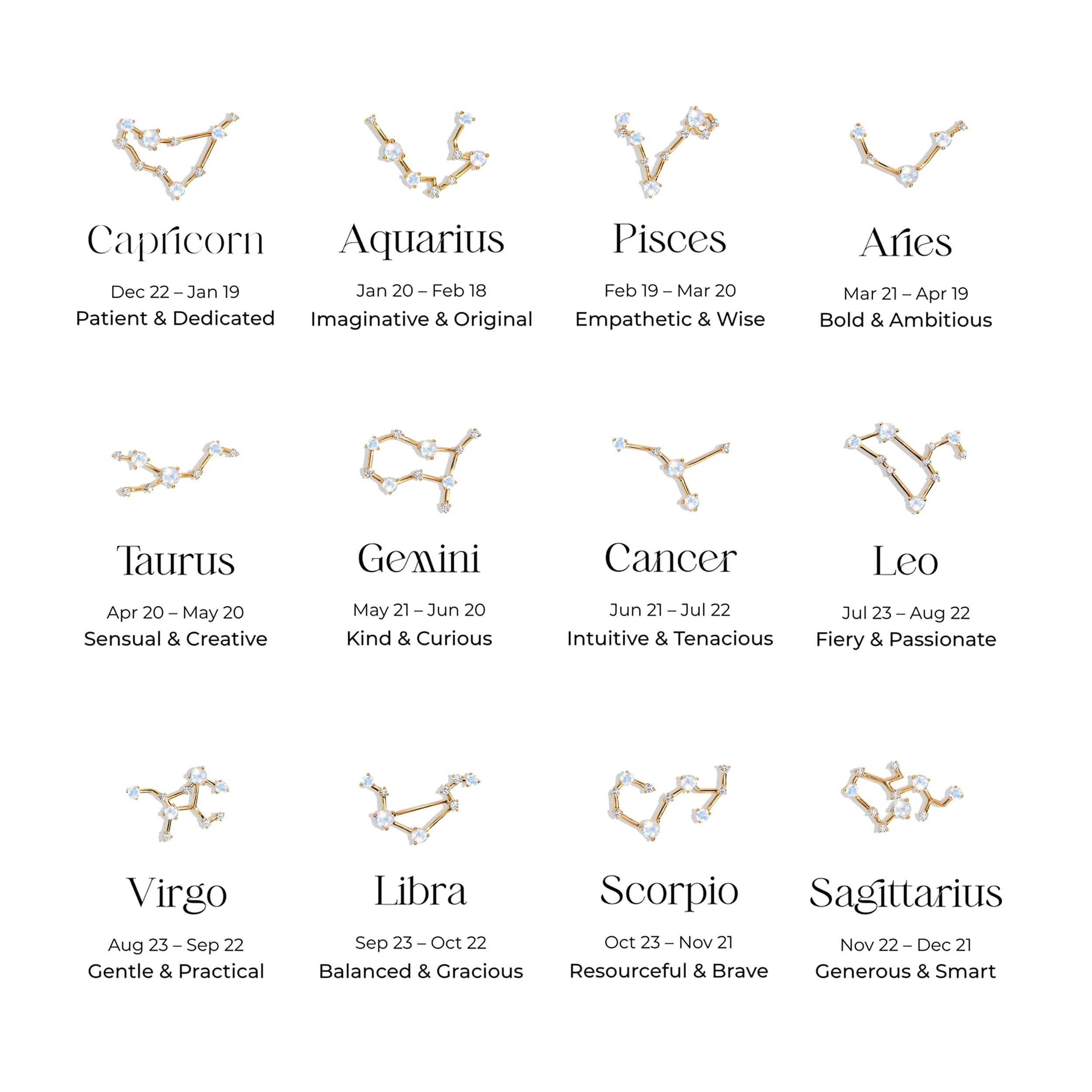 Moonstone Earrings - Taurus Zodiac Constellation - Image 13
