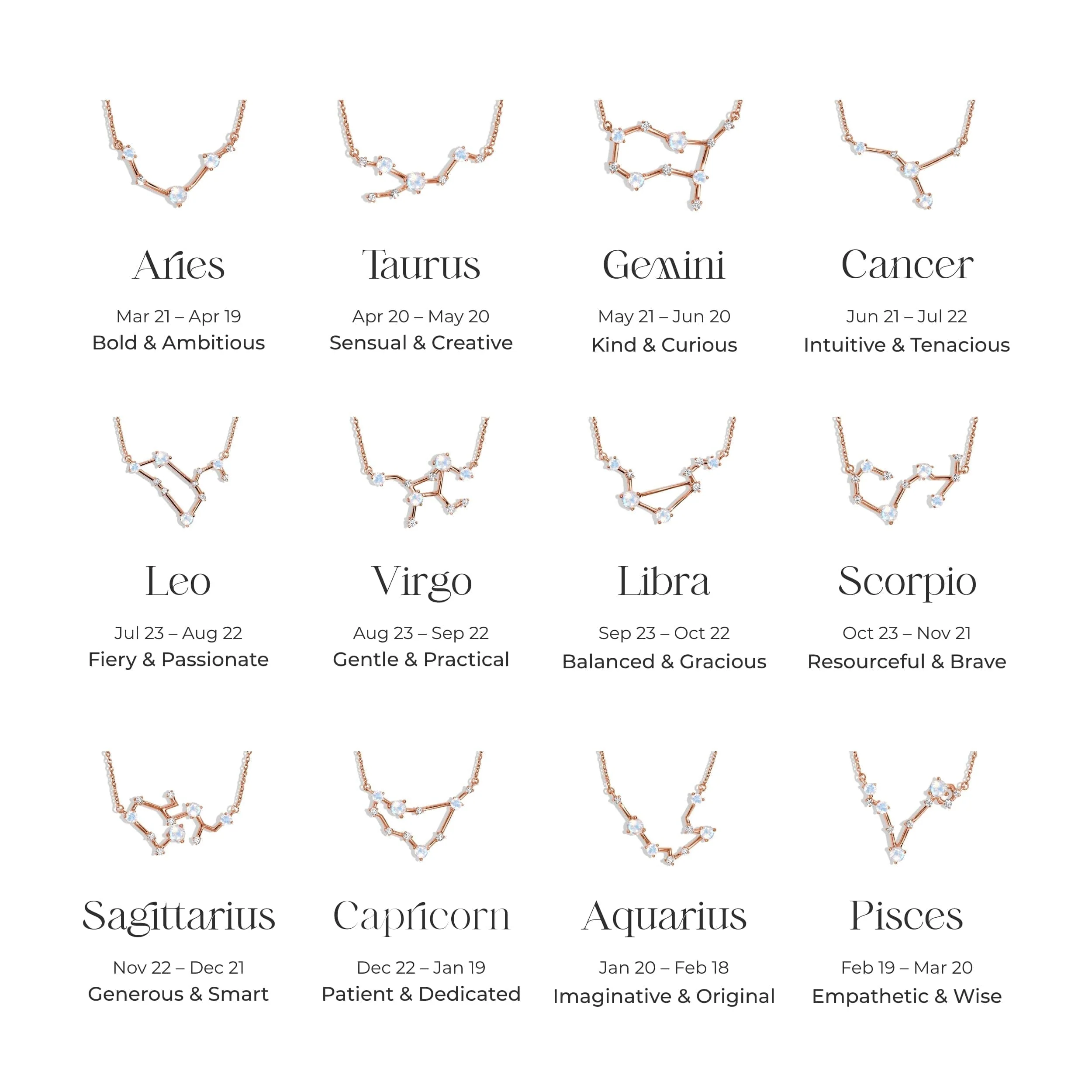 Scorpio Zodiac & November Birthstone Necklaces - Image 17