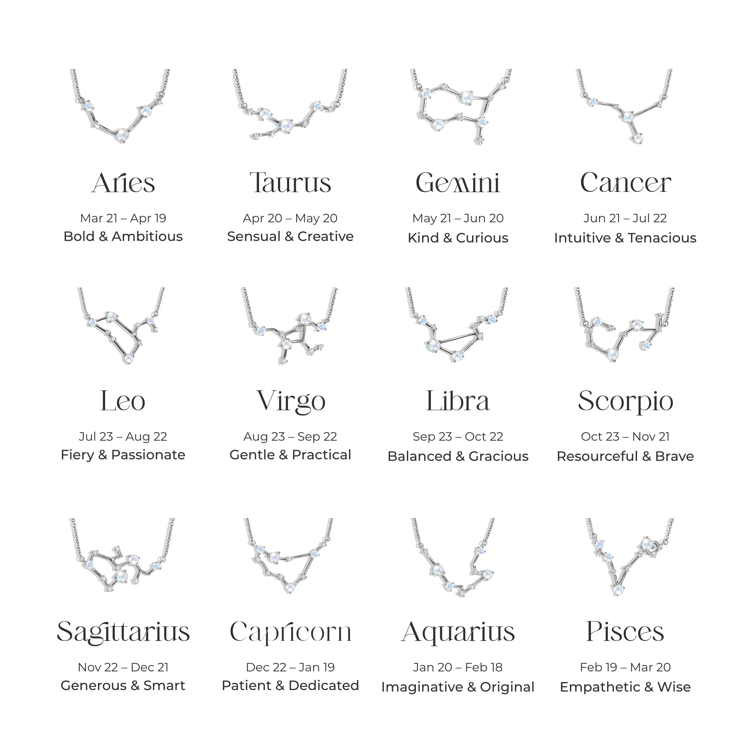 Taurus Zodiac & May Birthstone Necklaces - Image 10